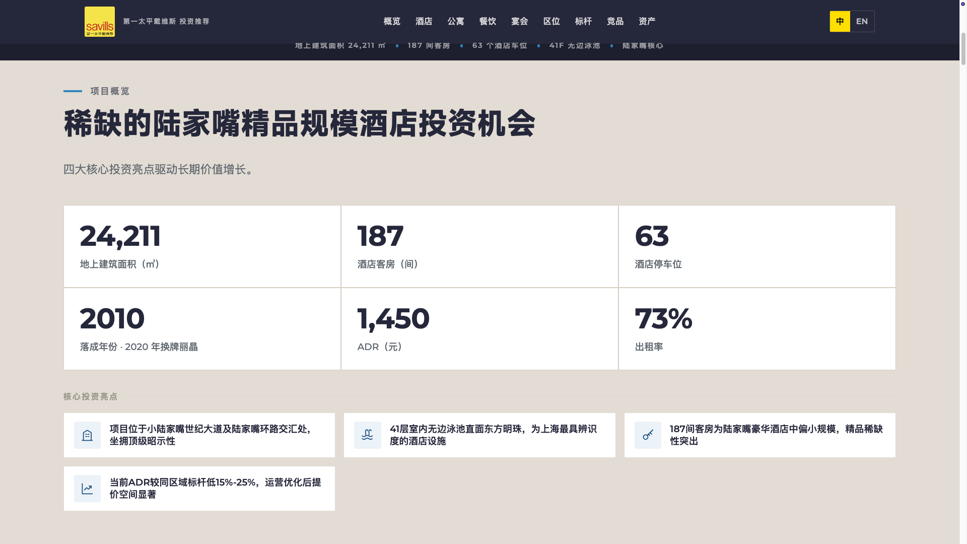单盘推介页板块