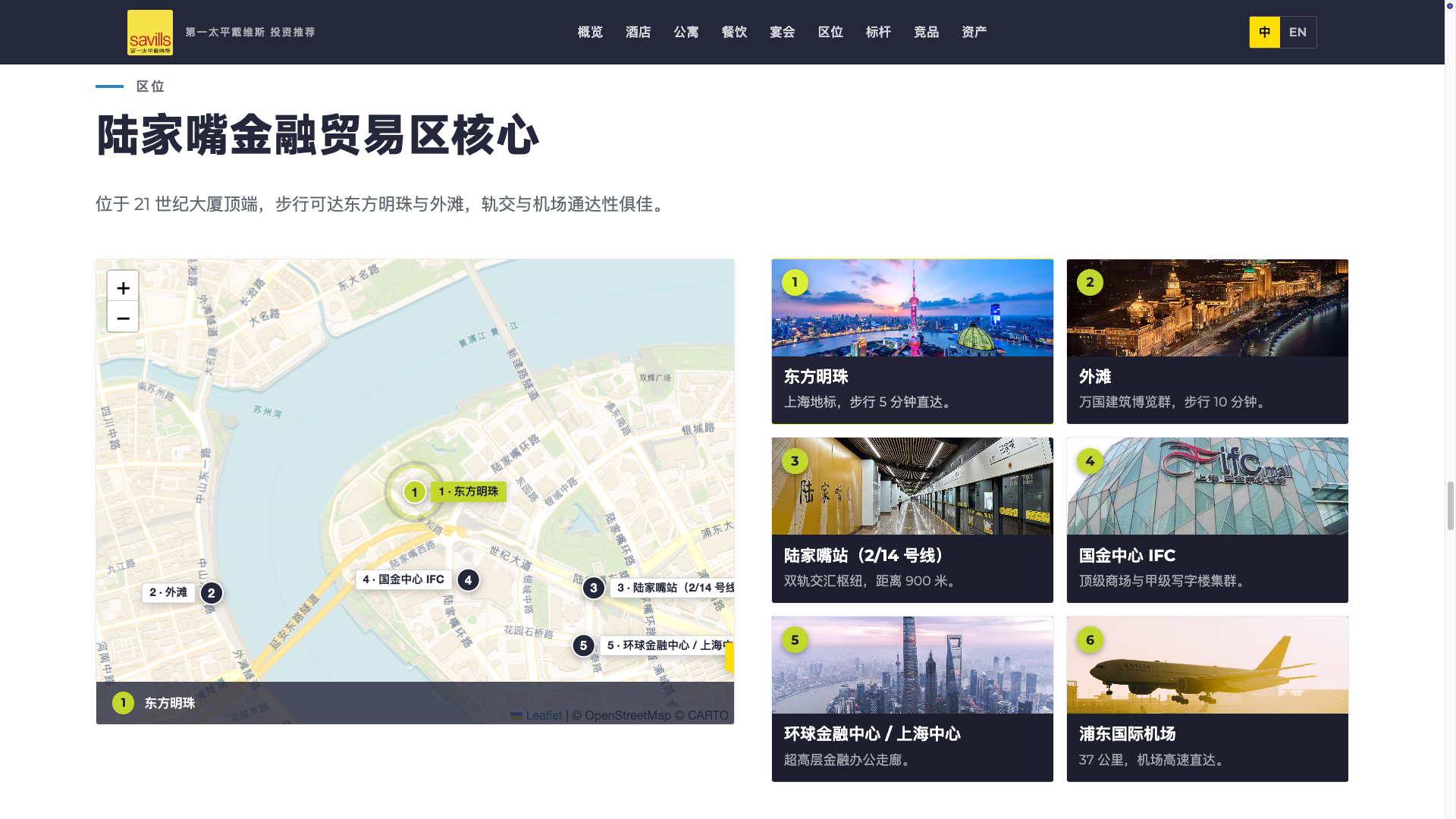 单盘推介页深度